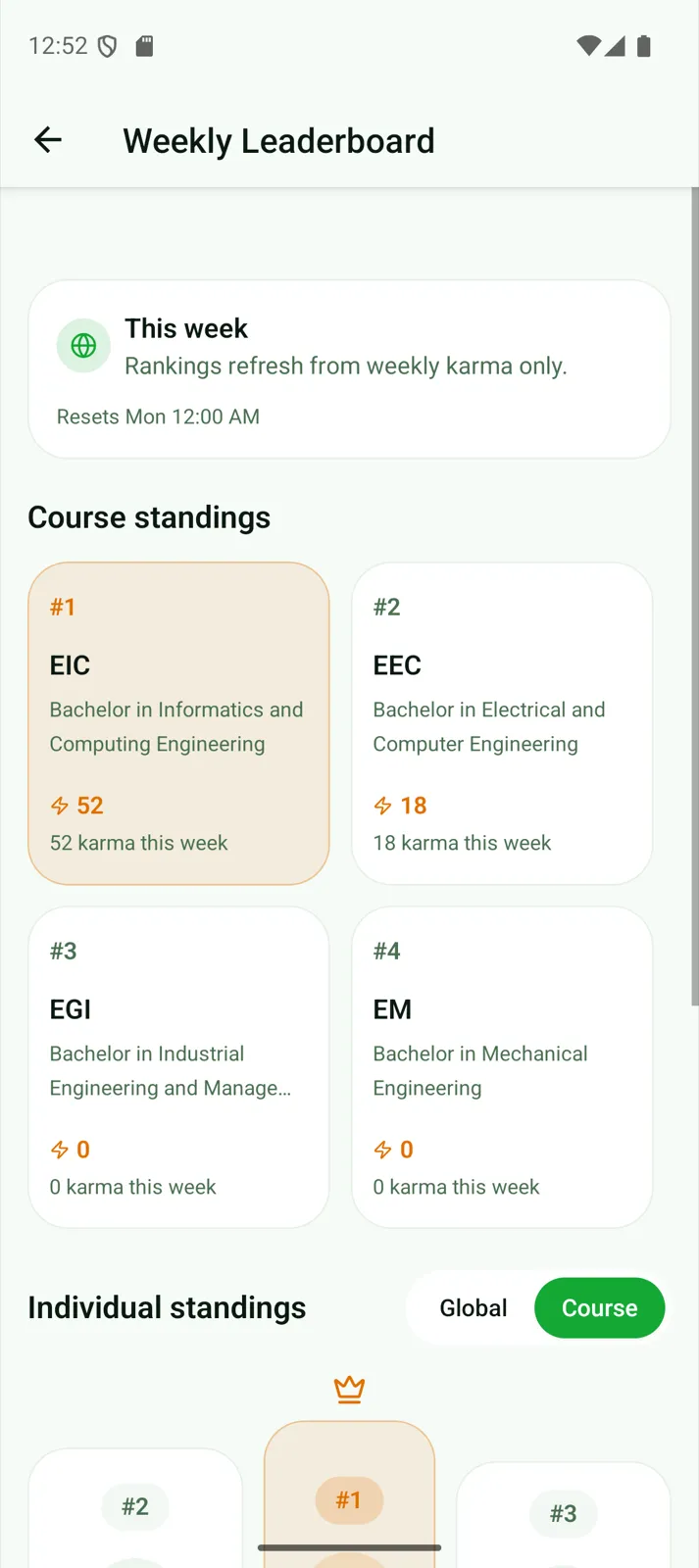 Clutch weekly course and individual karma leaderboard